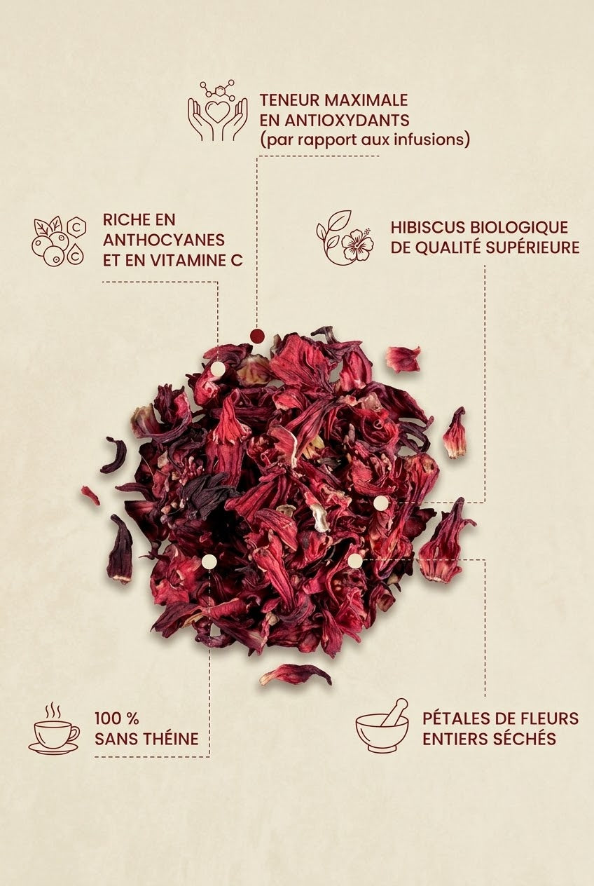 Hibéa Floral™ | Aidez votre tension à retrouver son équilibre naturellement