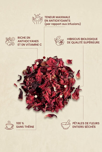 Hibéa Floral™ | Aidez votre tension à retrouver son équilibre naturellement