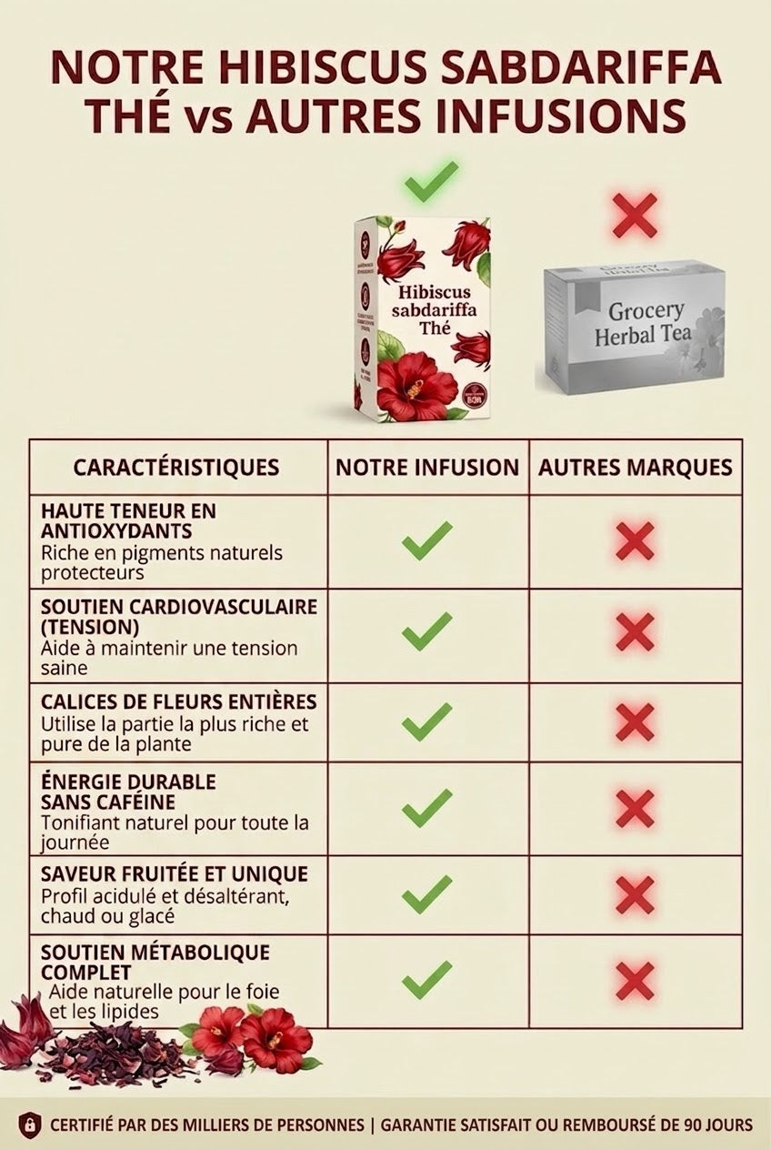 Hibéa Floral™ | Aidez votre tension à retrouver son équilibre naturellement